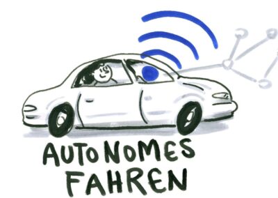 Autonomes fahren